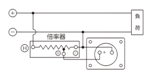 HB-2 接続図